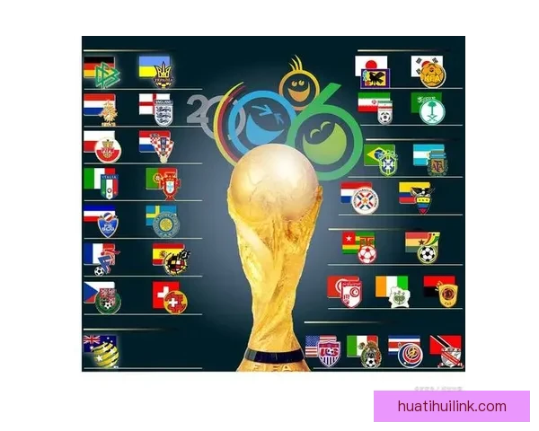 美加墨世界杯竞猜分析：预测三国表现与潜在赛程挑战